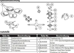 Blade Torrent 110 FPV - Protège Hélice (x4) - Blanc - Blade