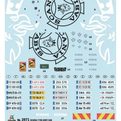 Camion Scania 770S 4x2 - Grey Cab - Italeri