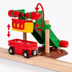 CIRCUIT DE LA FERME ET LOCOMOTIVE - Brio