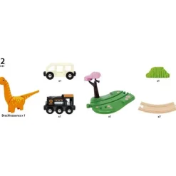Circuit de train : Dinosaure - Brio