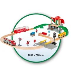 Circuit Gare centrale - Brio