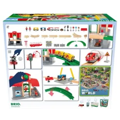Circuit Gare centrale - Brio
