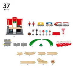 Circuit Gare centrale - Brio