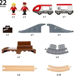 Coffret de démarrage circuit de train - Pack A - Brio