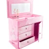 Commode à musique : Ballerine Rose - Trousselier