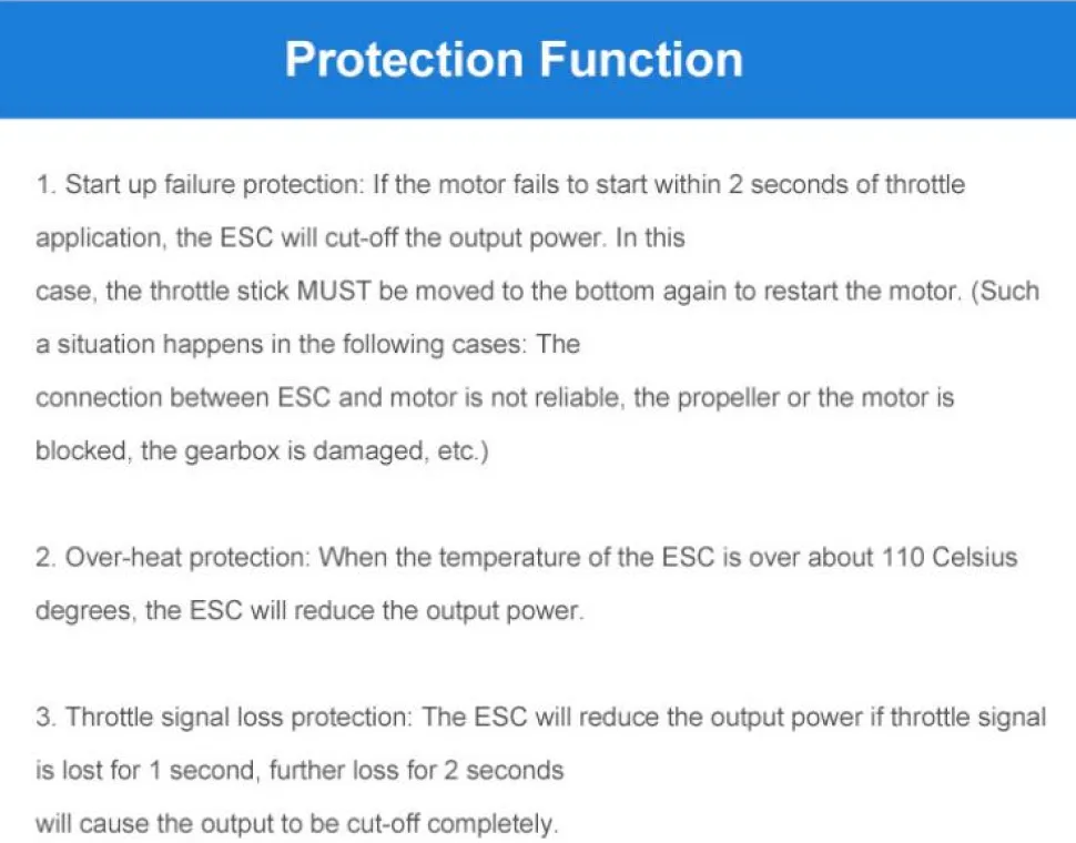 Contrôleur FMS ESC Predator 100A - FMS