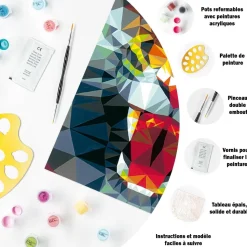 Créart Peinture au numéro : Polygon Tiger - Ravensburger