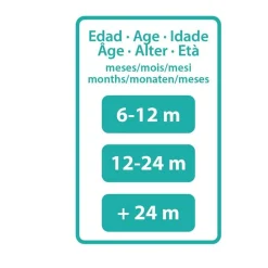 Déguisement fée - bébé - RueDeLaFete