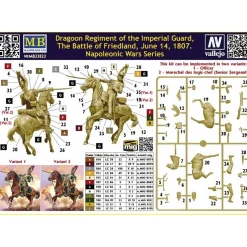 Figurine : Officier Garde Impériale et cheval - Bataille de Friedland - Guerre Napoléonienne - Master Box