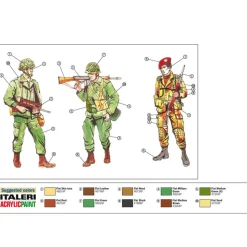 Figurines militaires : Troupes OTAN Années 1980 - Italeri