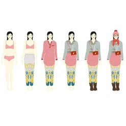 Kit créatif Au bonheur des filles : Oh! la mode : Le grand dressing - Djeco