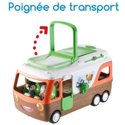 Le camping car des Klorofil - Vulli