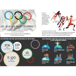 Le monde des sports - Sassi