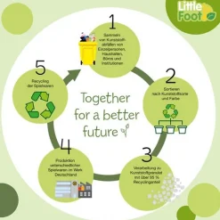 Little Foot - Set 3 petits outils en bois - Klein