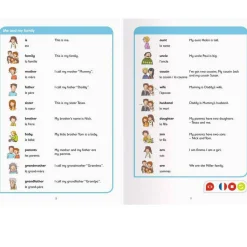 Livre Interactif Tiptoi - Mon premier livre de vocabulaire : anglais - Ravensburger