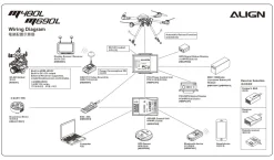 M480 Super Combo - ALIGN - Align