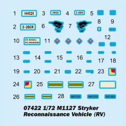 Maquette char : Véhicule de reconnaissance M1127 Stryker (RV) - Trumpeter