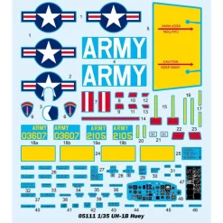 Maquette Hélicoptère : UH-1B Huey in 1:35 - Trumpeter