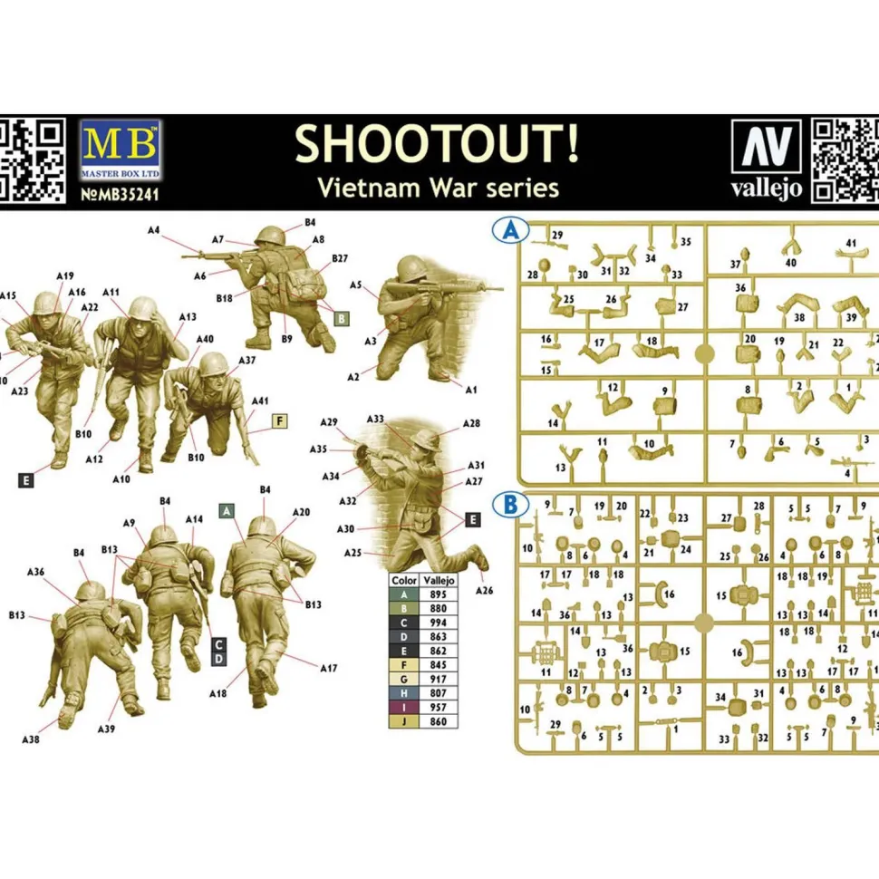 Maquette SHOOTOUT! Série Guerre du Vietnam - Master Box