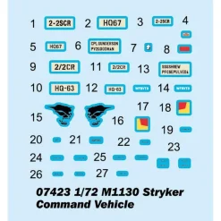 Maquette Véhicule militaire : M1130 Stryker - Trumpeter