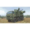 Maquette véhicule militaire : Véhicule de combat russe 72V6E4 96K6 Pantsir-S1 ADMGS - Trumpeter