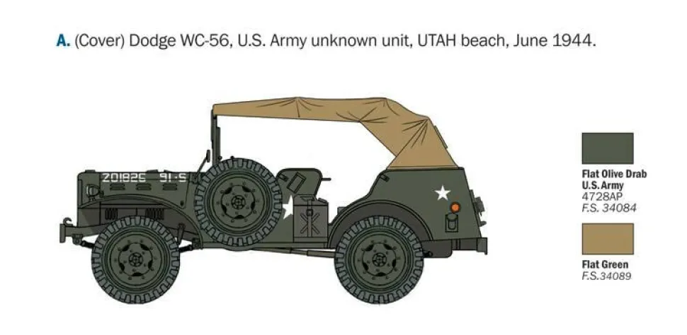 Maquette véhicule militaire : Voiture de commandement WC-56/57 - Italeri