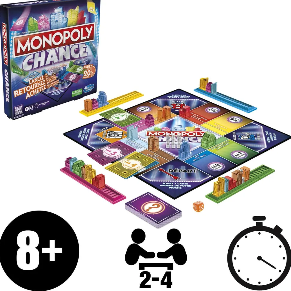 Monopoly Chance - Hasbro