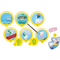 Moulage et peinture : Licornes - SES Creative