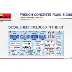 Panneaux routiers béton Paris 1930-40 – 1:35 - Mini Art
