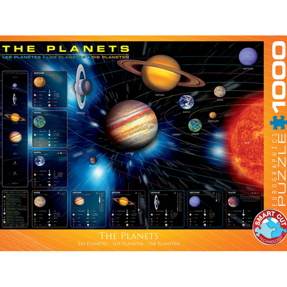 Puzzle 1000 pièces : Les planètes - Eurographics
