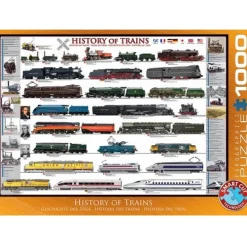 Puzzle 1000 pièces : L'histoire des trains - Eurographics