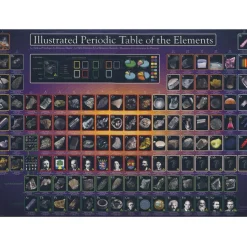 Puzzle 1000 pièces : Tableau périodique des éléments - Eurographics