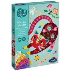 Tableaux à border Art & Créations - Sentosphère