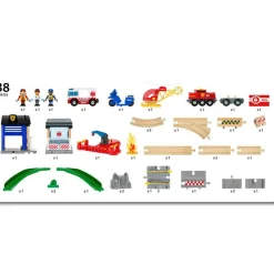 Train Brio : Circuit Intervention d’Urgence - Brio