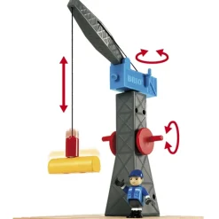 Train Brio : Circuit le monde extraordinaire de BRIO - Brio