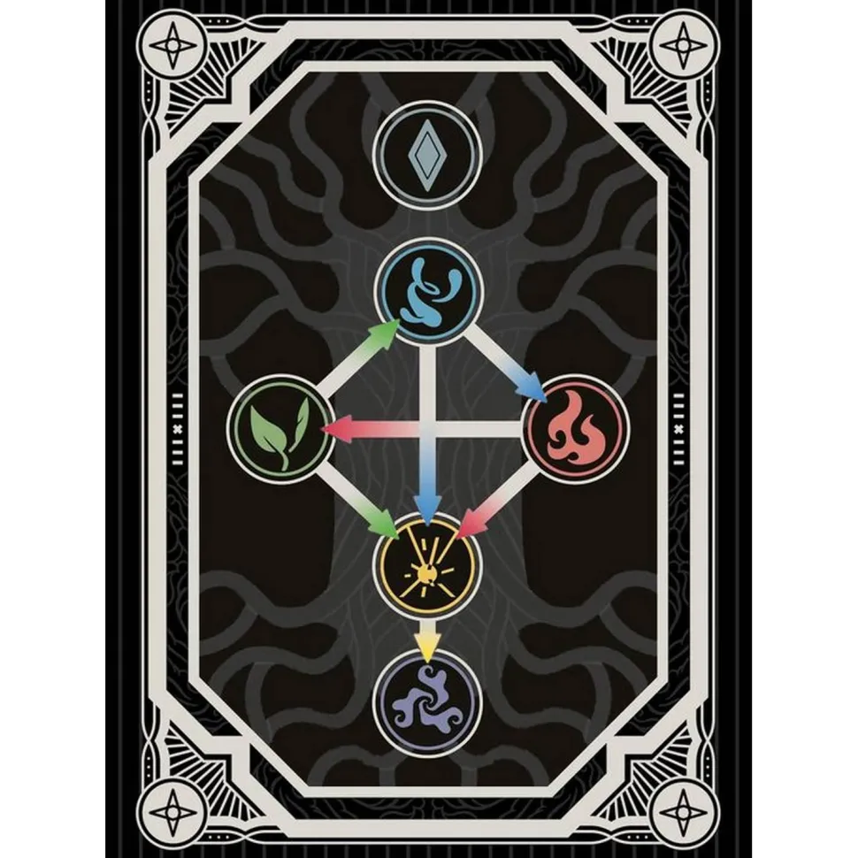 Wizards Cup - Blackrock