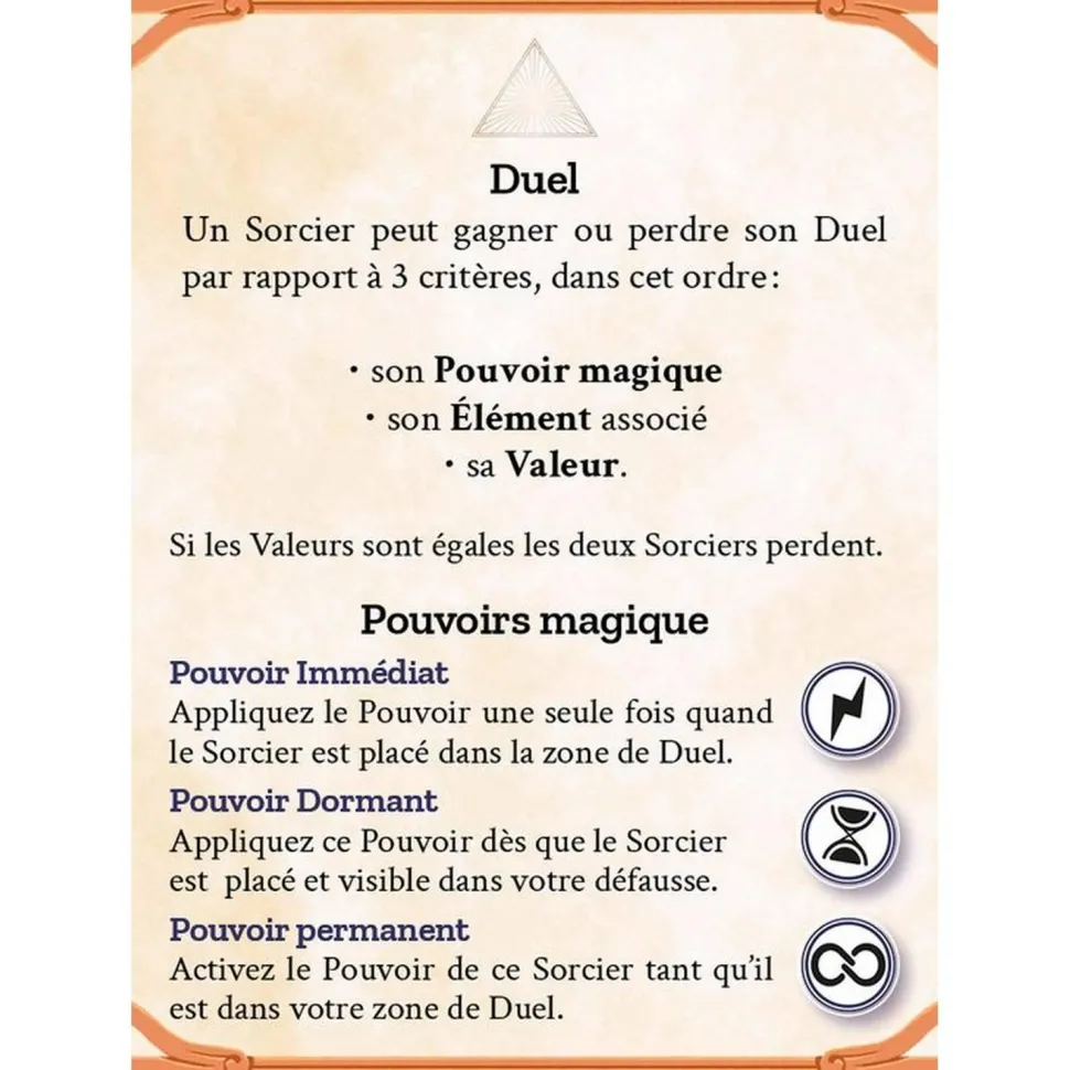 Wizards Cup - Blackrock